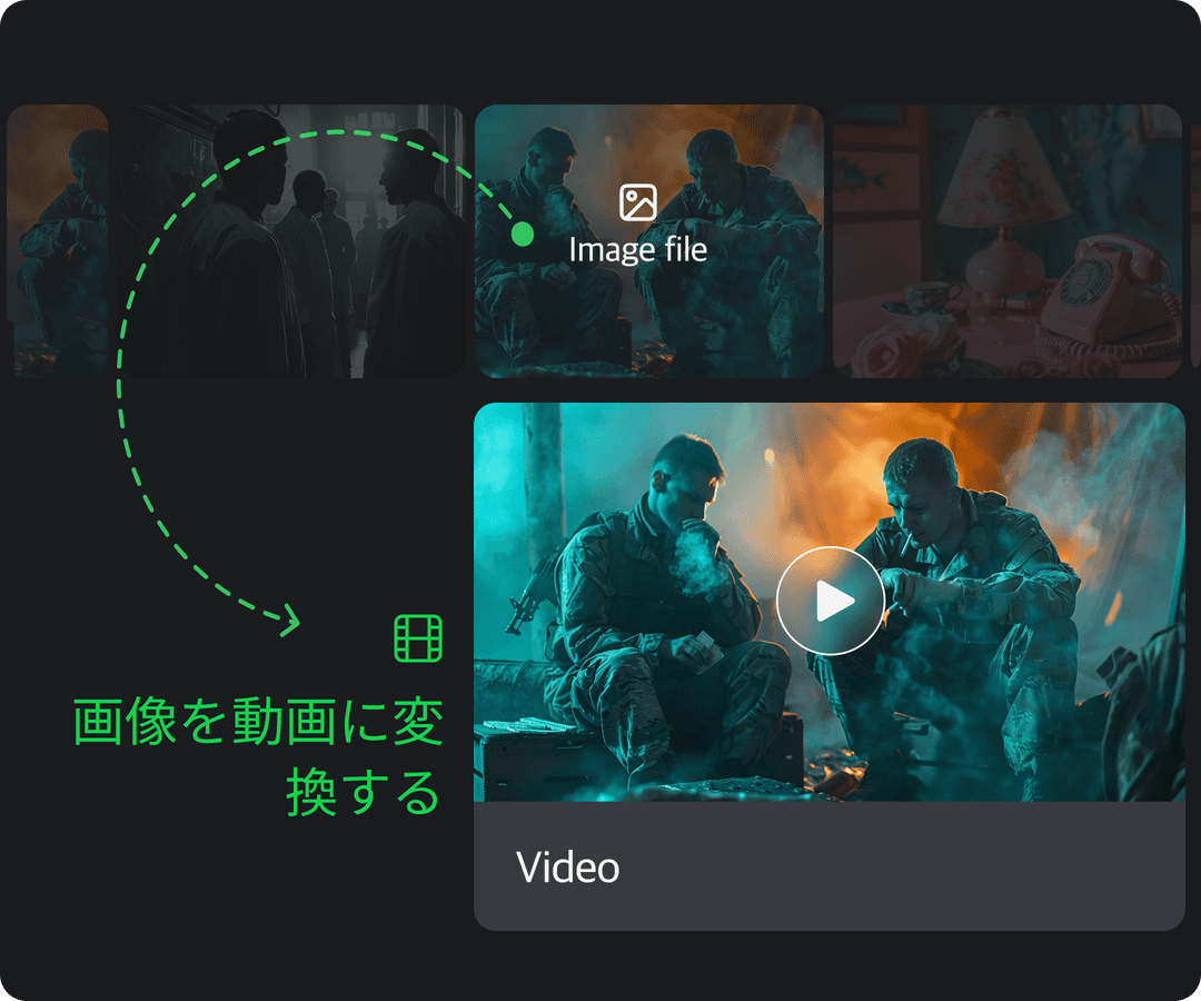ステップ 2: 変換する
