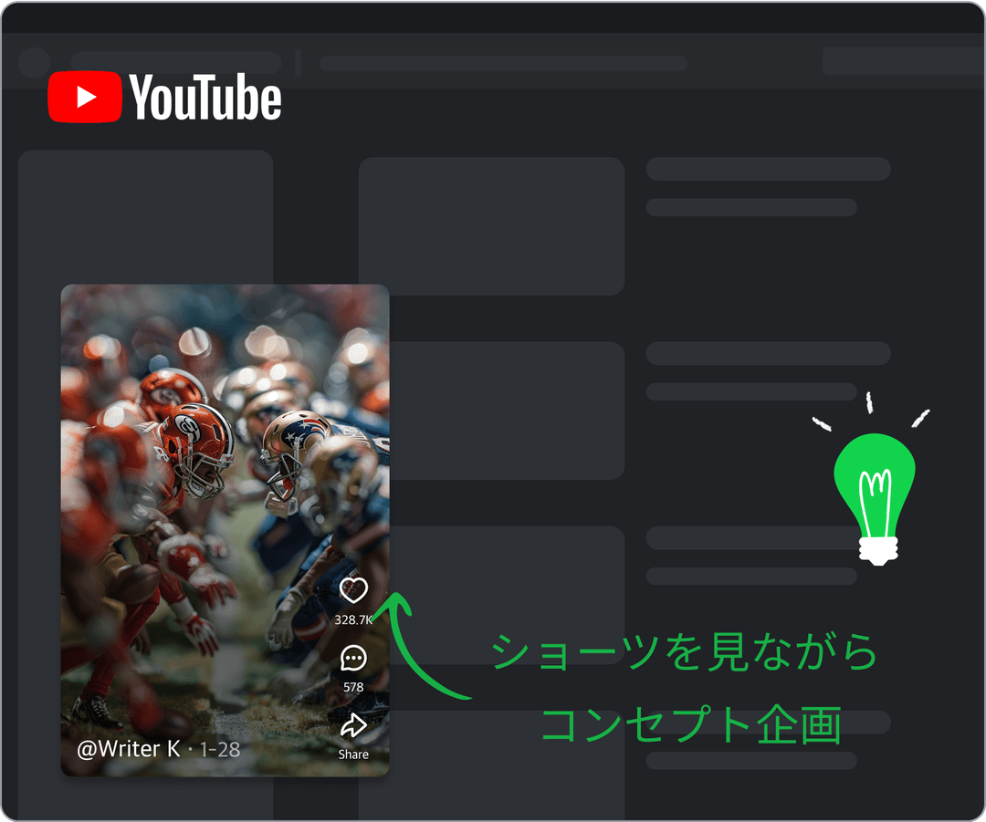 ステップ 1: コンセプト設定